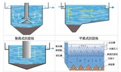 圓形沉淀池和方形沉淀池有什么不一樣？